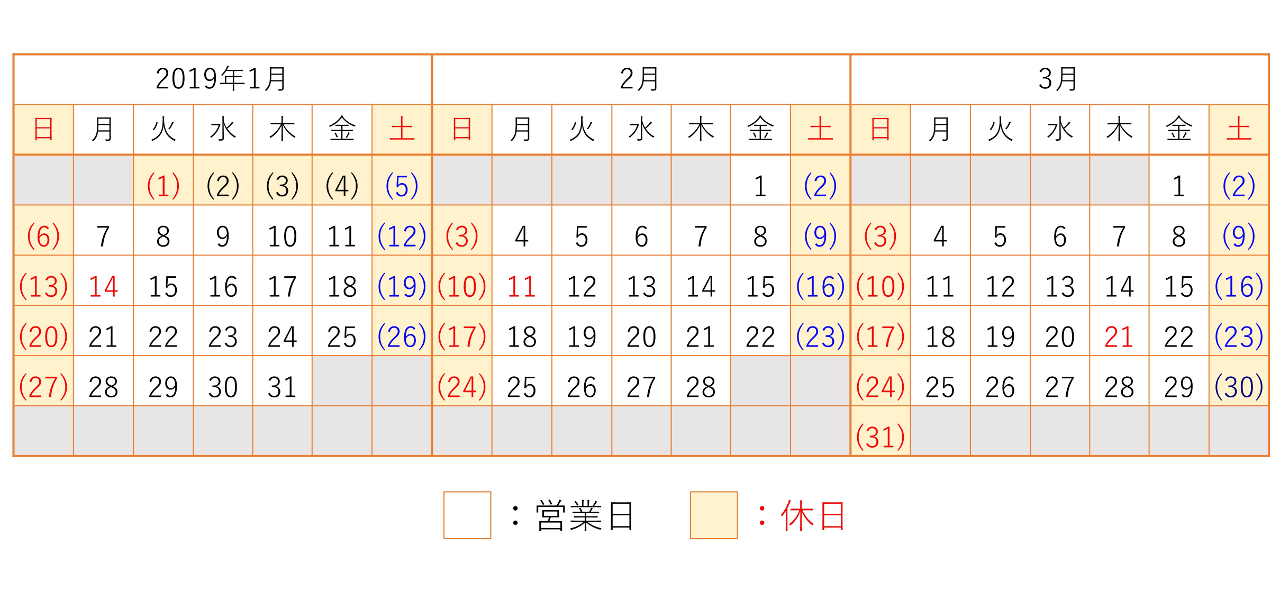 201901-201903カレンダー