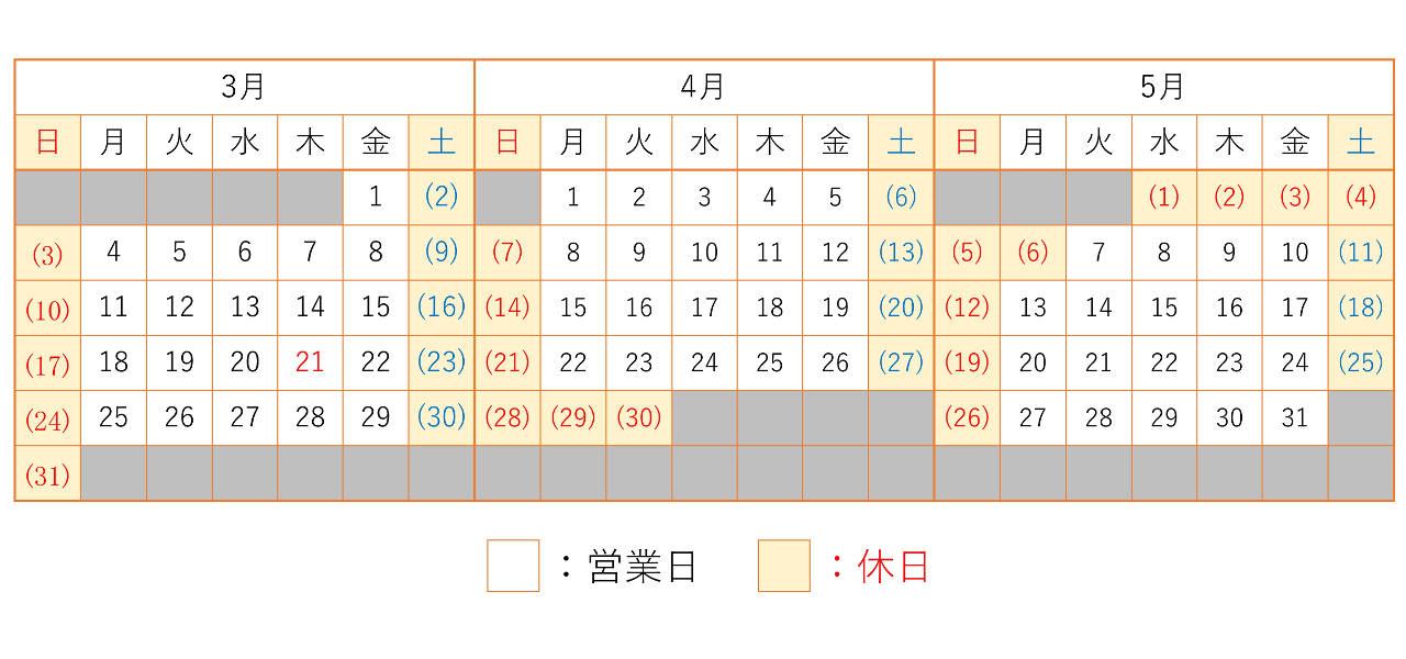 201903-201905カレンダー