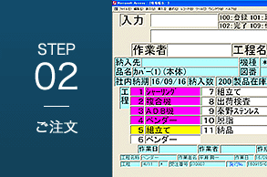 STEP2ご注文